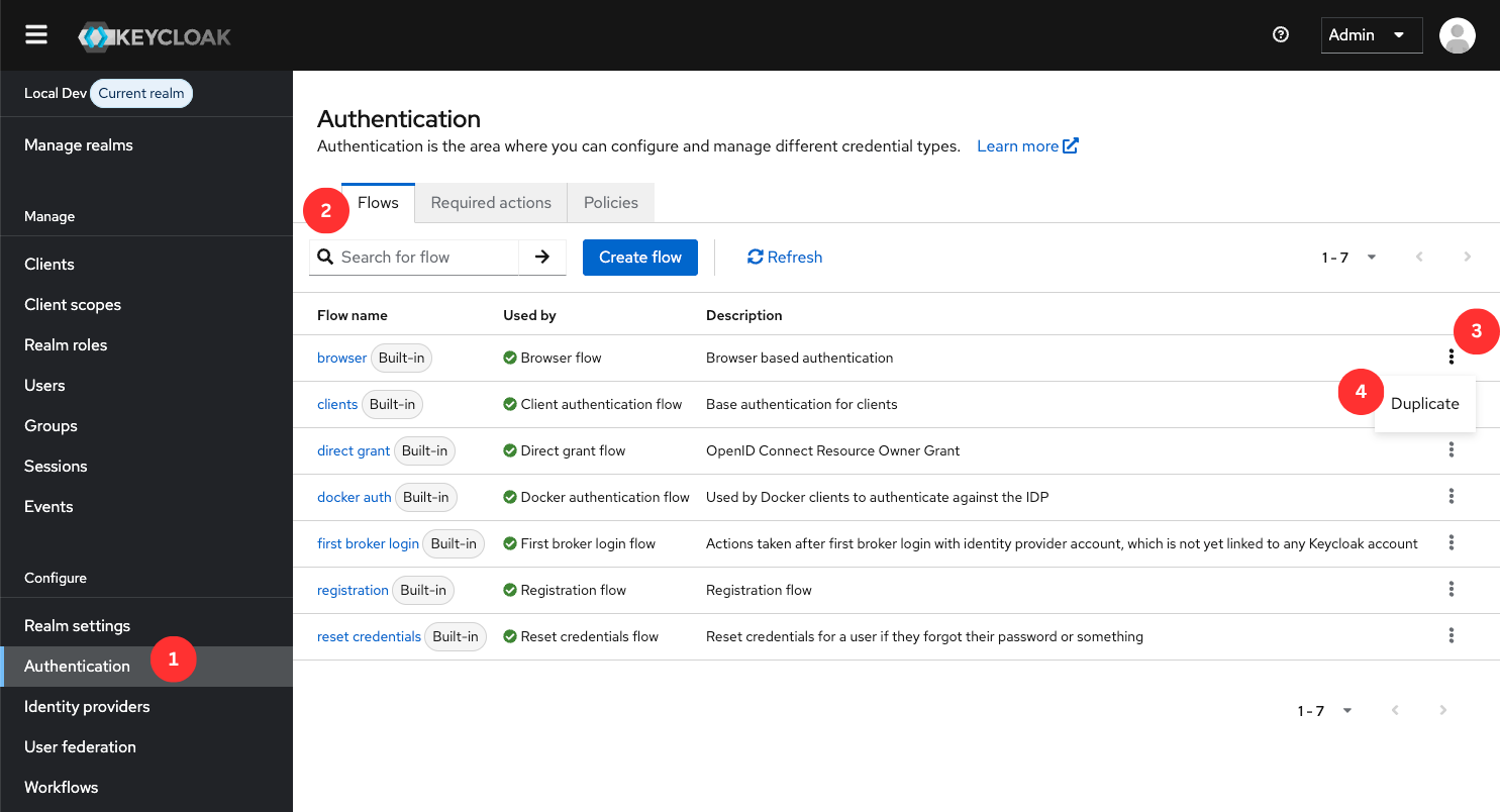 Keycloak Authentication Flows list — duplicate the Browser flow